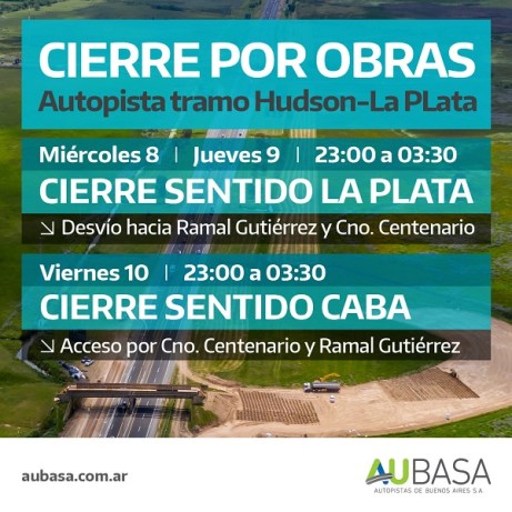 cierres obra city bell -8 a 10 de enero (1)