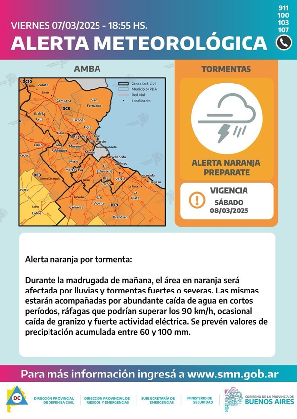 Alerta Naranja en Quilmes por tormentas: se esperan ráfagas de viento y ...